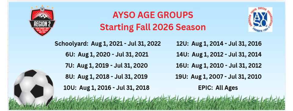 New Soccer Division Age Groups